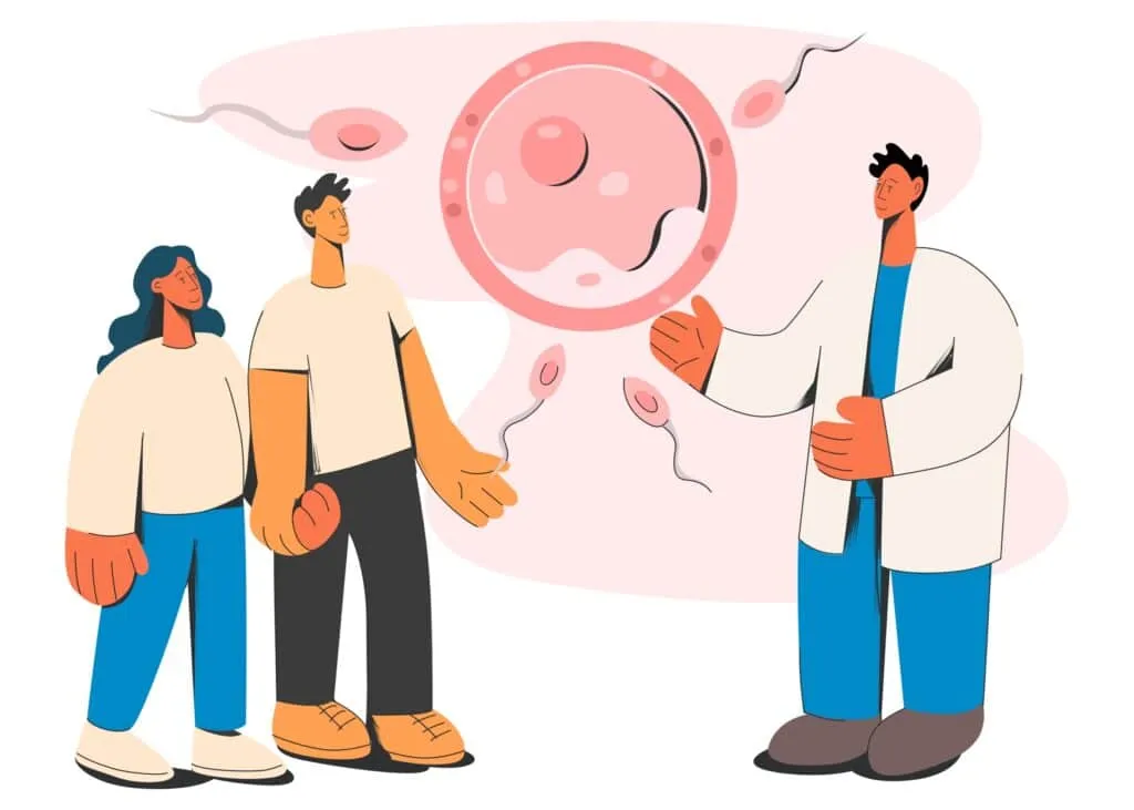 Fertility treatment cost concept with doctor explaining reproduction process to couple